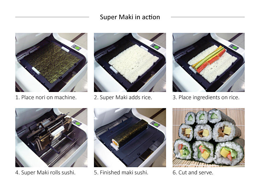 Maki Roll Robot Detail 2
